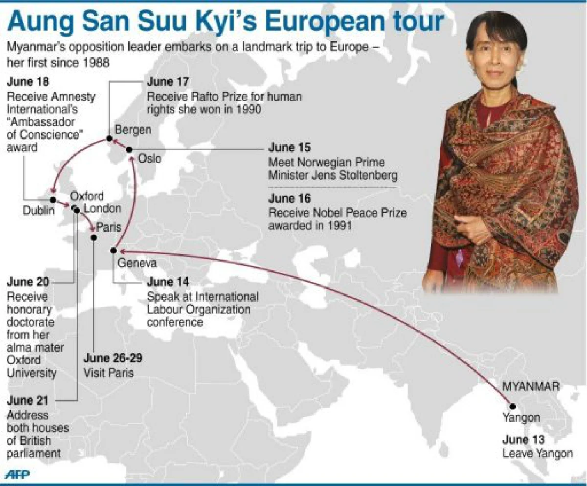 Suu Kyi's historic European tour begins