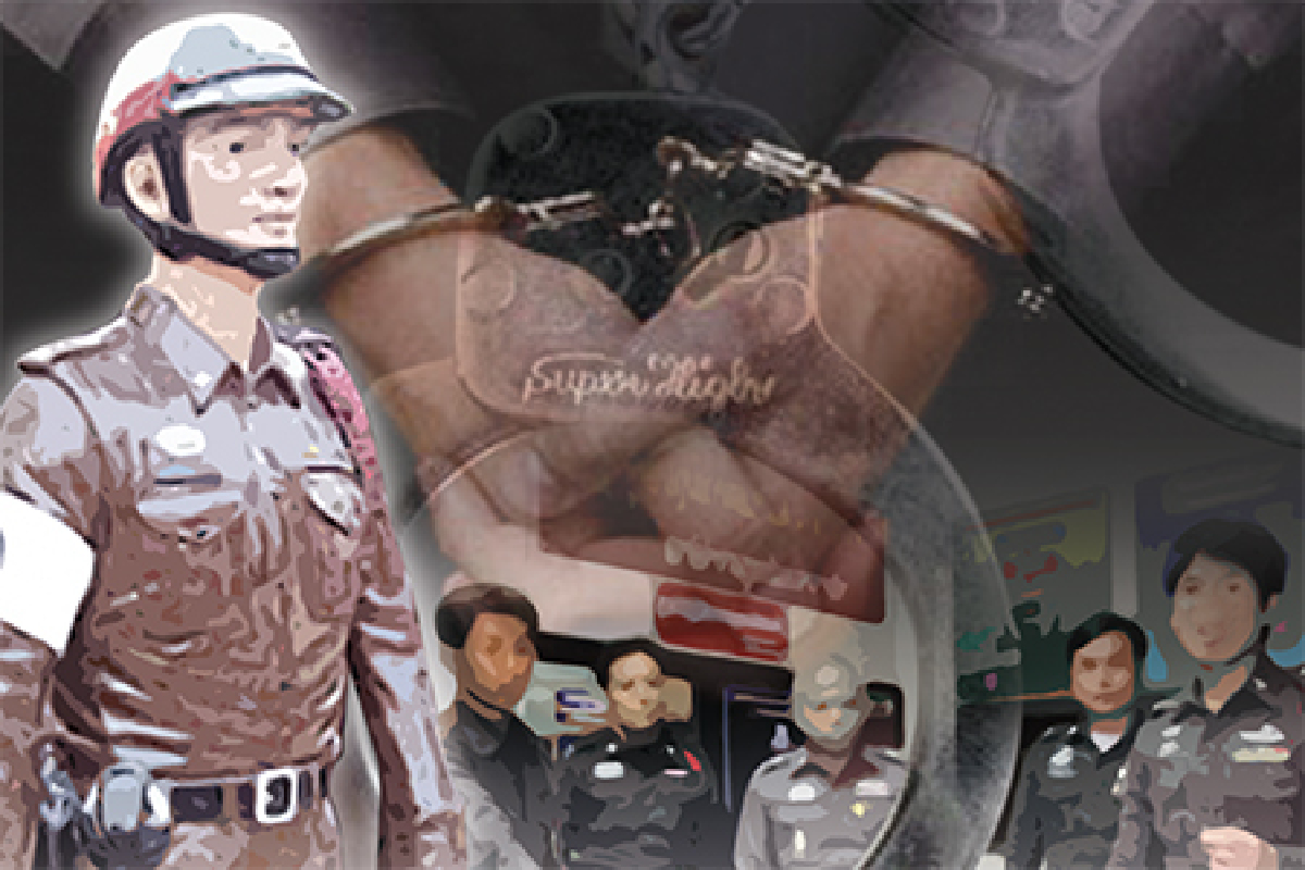 ตำรวจเก๊เกลื่อนอันธพาลรีดไถครองเมือง ตำรวจเก๊เกลื่อนอันธพาลรีดไถครองเมือง