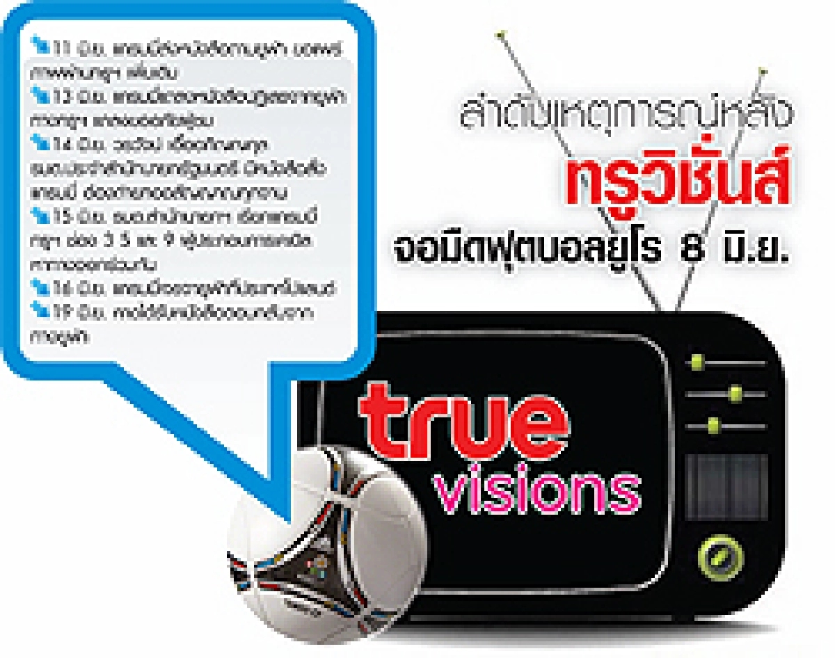เอกชนจบรับไม่จบ ยุโรจอดำ'พลิก'สู่วาระชาติ