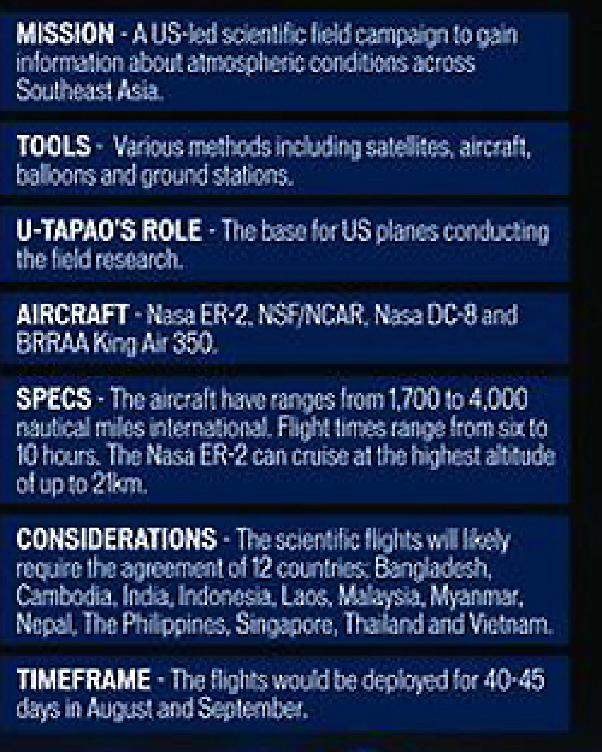 Nasa mission aborted: Leadership lacking