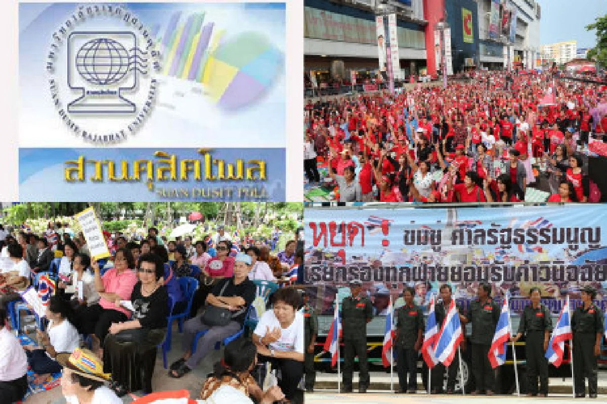 โพลเผยคนไม่ปลื้มม็อบการเมือง