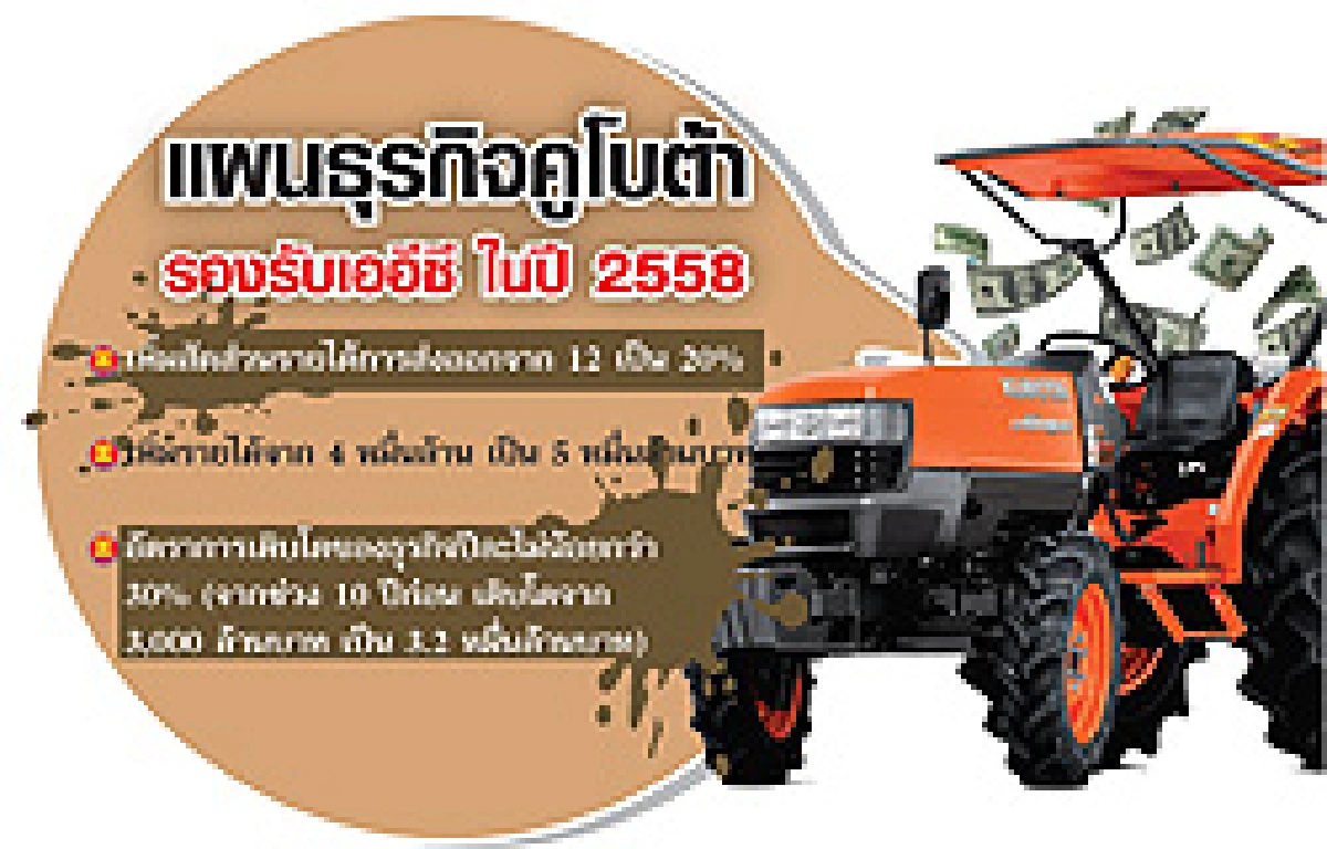 'คูโบต้า'กางแผนบุกอาเซียนดันไทยสู่ฮับเครื่องจักรเกษตร