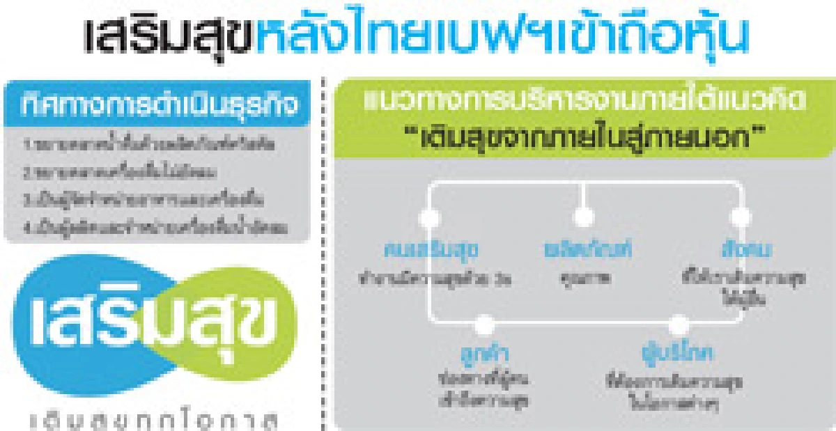 ลั่นดีเดย์2พ.ย.พร้อมรบน้ำอัดลม