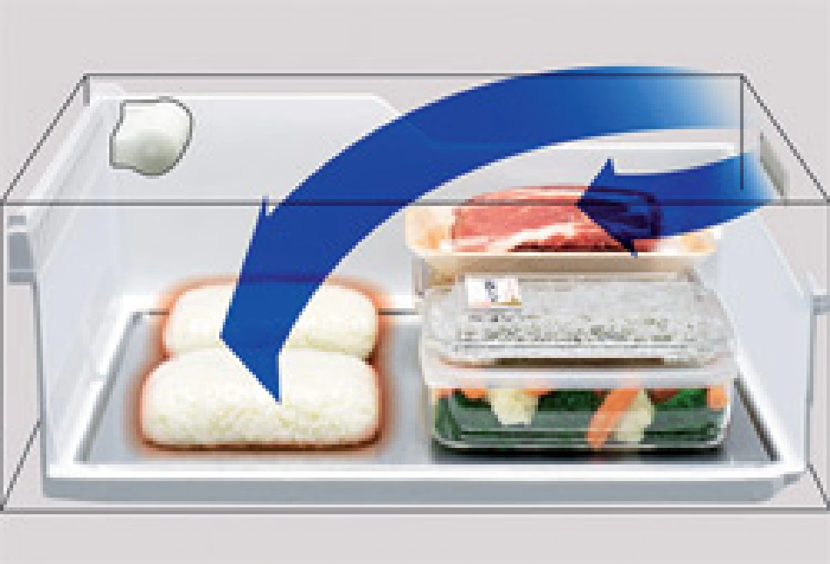 ตู้เย็นแห่งอนาคต มิตซูบิชิ อีเล็คทริค โฟลิโอ ฮิคาริ ซีรีส์