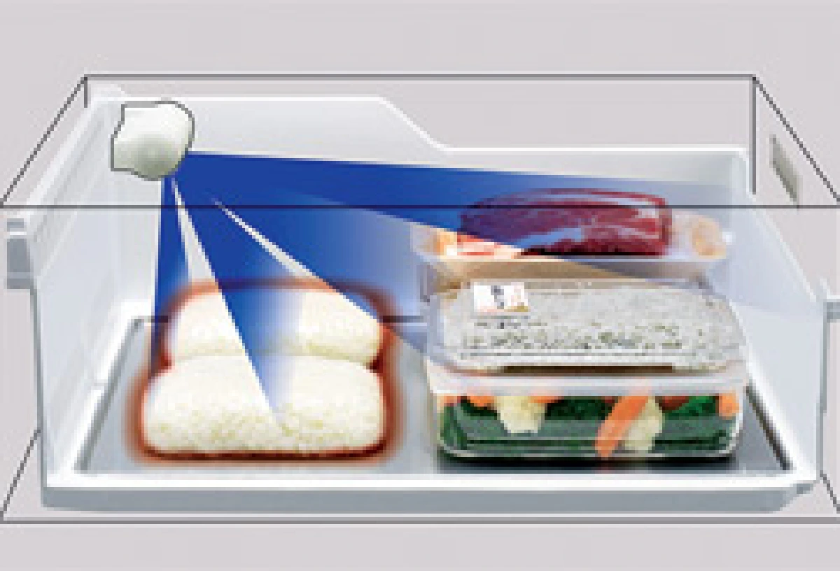 ตู้เย็นแห่งอนาคต มิตซูบิชิ อีเล็คทริค โฟลิโอ ฮิคาริ ซีรีส์