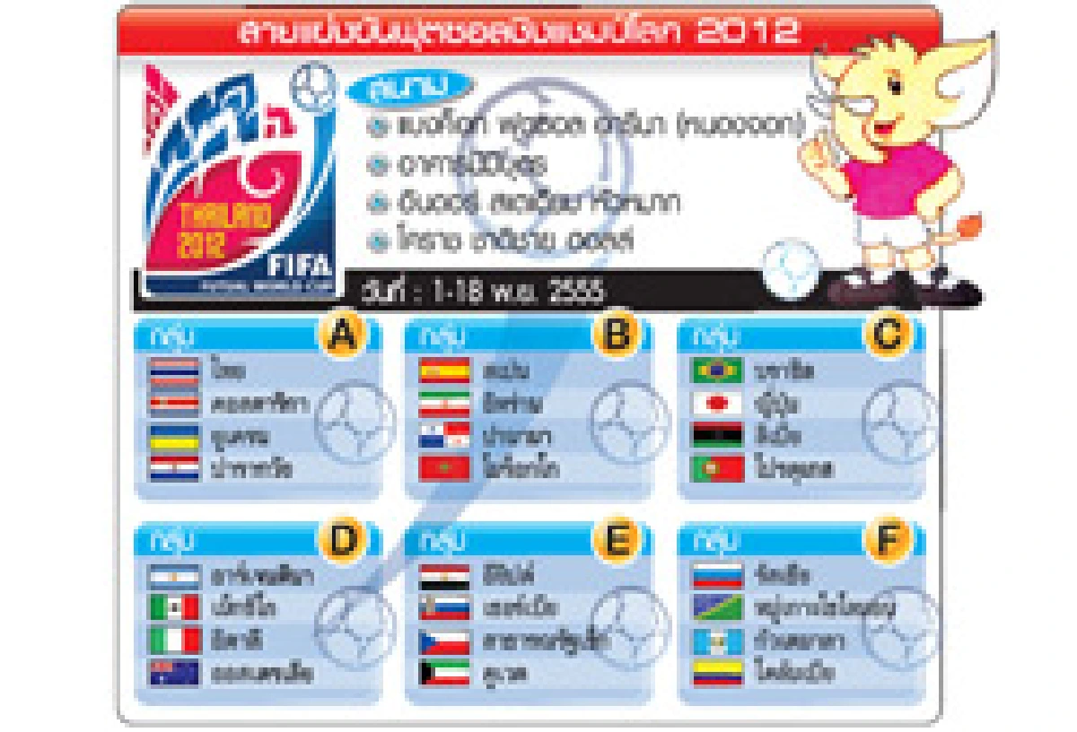 ต้องลุ้นกันเหนื่อย
