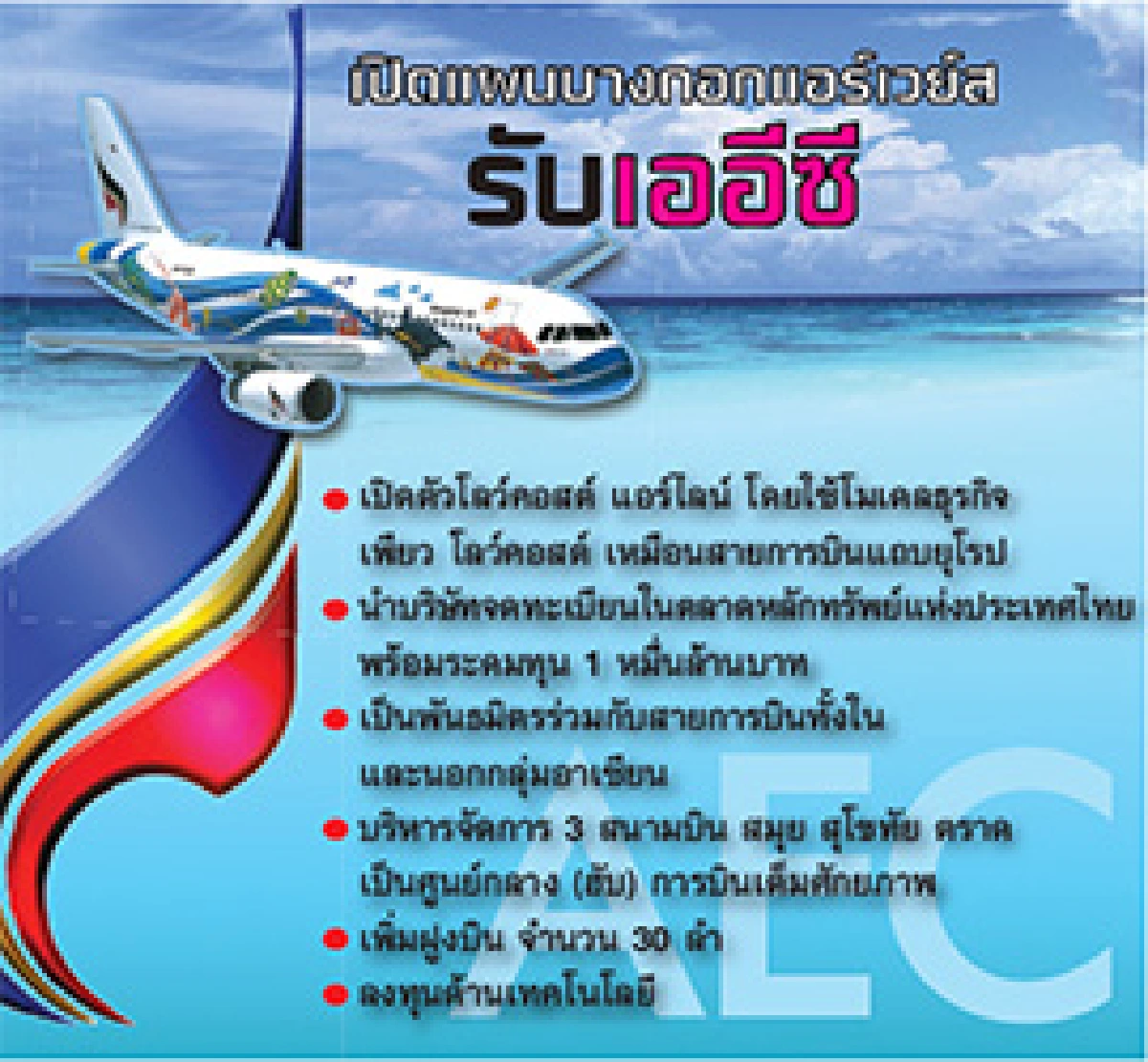 บางกอกแอร์หาหมื่นล.ขยายฝูงบินเปิดโลว์คอสต์
