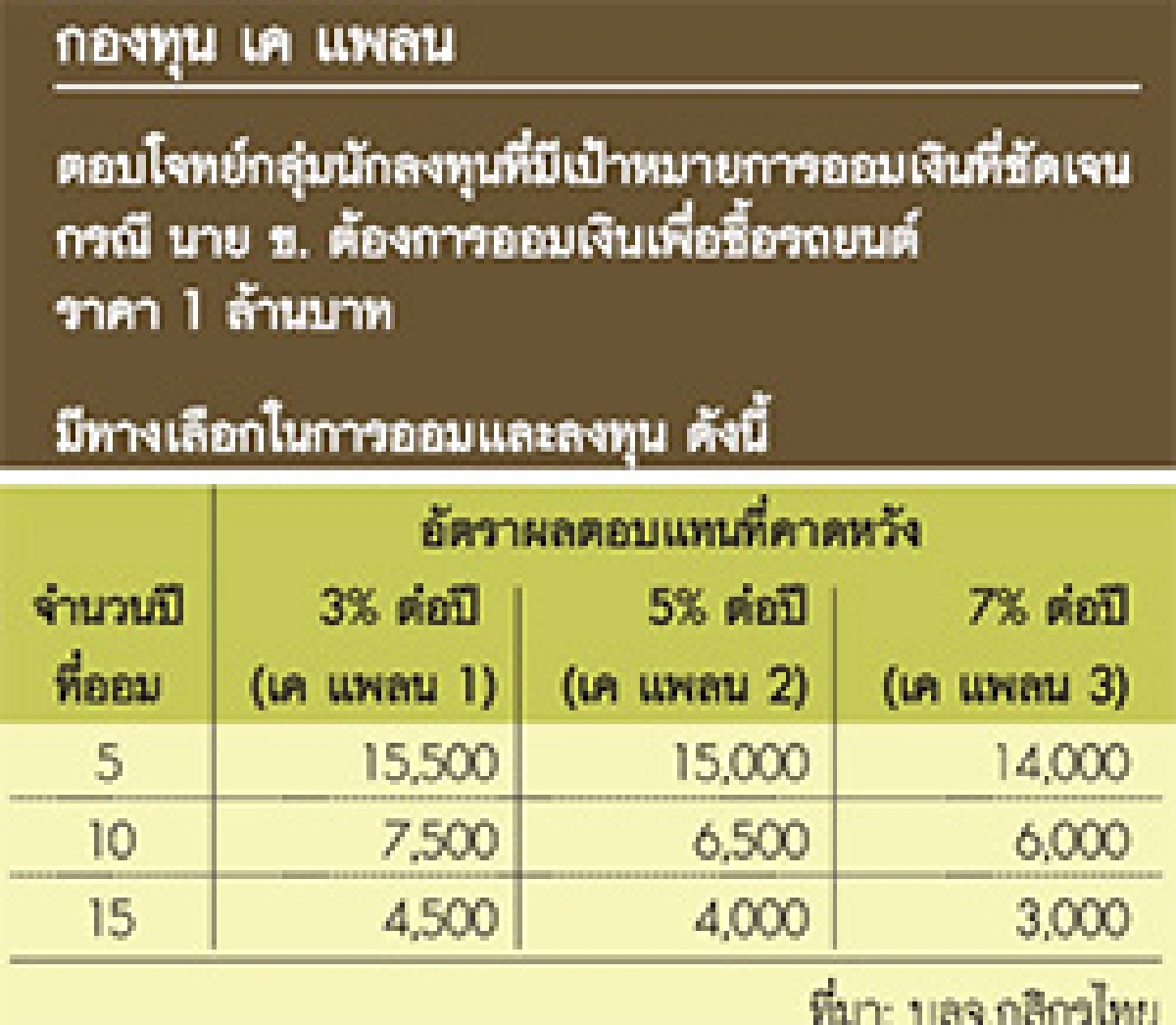 พอร์ตสำเร็จ ผสมเสร็จ...พร้อมเสิร์ฟ(3)