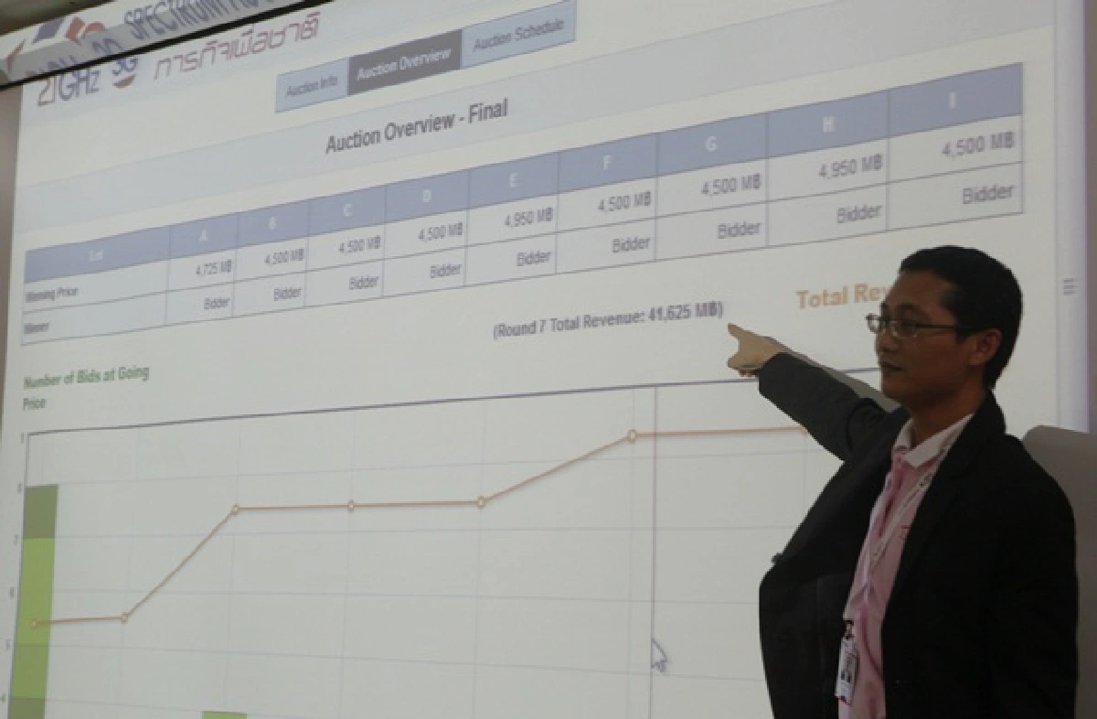 3G auction criticised