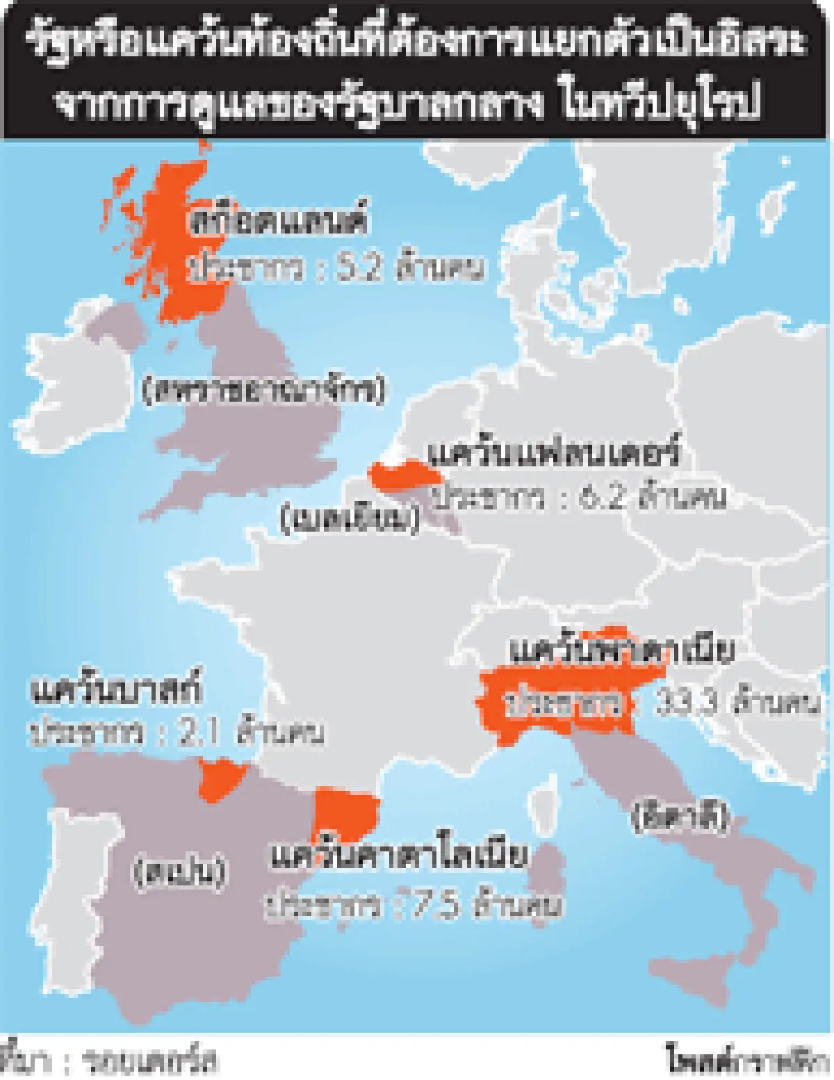 วิกฤตยุโรปลามการเมือง หลายพื้นที่ลั่นขอแยกทาง