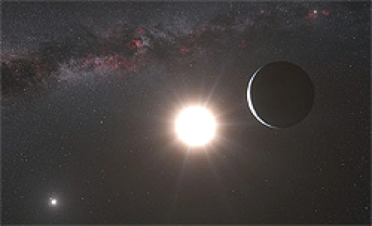 ดาวเคราะห์รอบระบบดาวที่ใกล้ที่สุด