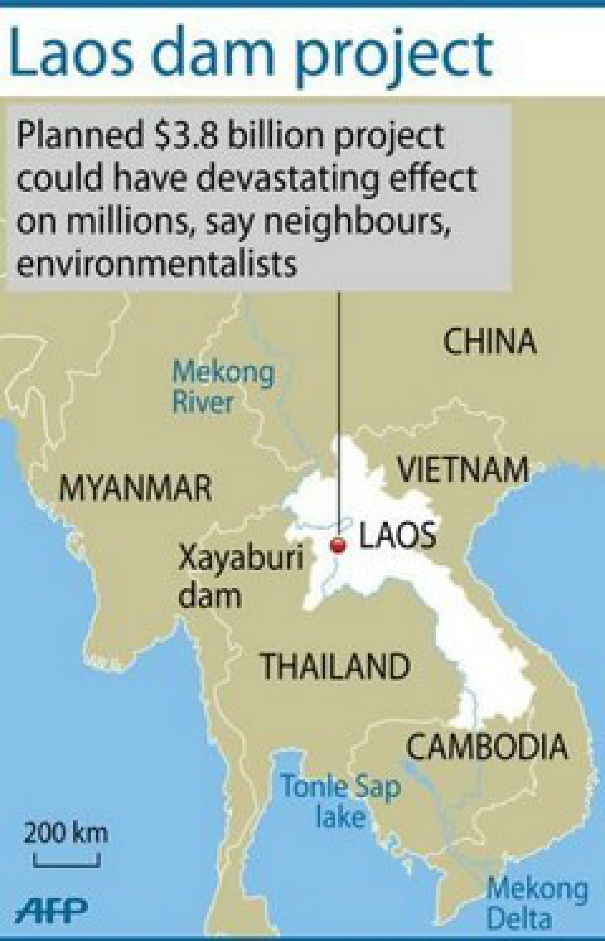Laos approves Mekong dam despite objections