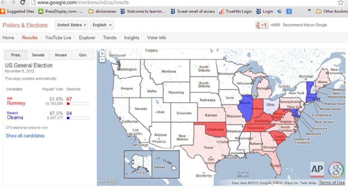 Obama wins second term