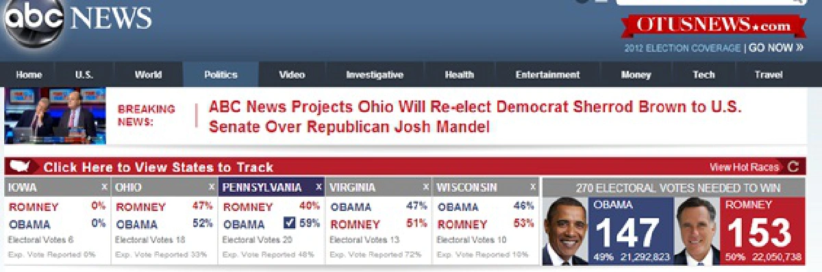 Obama wins second term