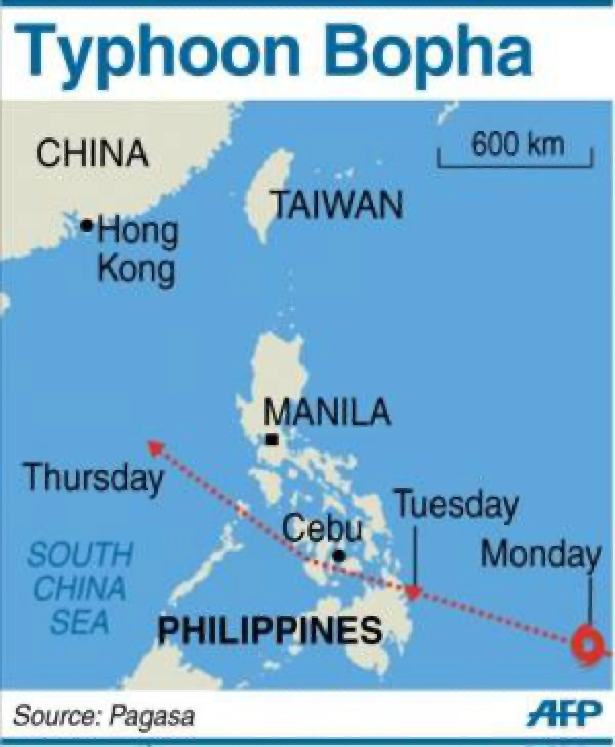 ฟิลิปปินส์นับพันอพยพหนีไต้ฝุ่นโบพา