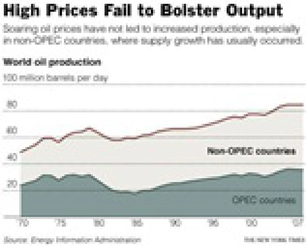 bolster