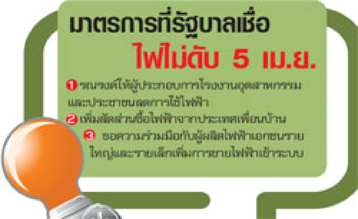 ปลื้มใจไฟไม่ดับ จัดถ่ายทอดสด5เม.ย.