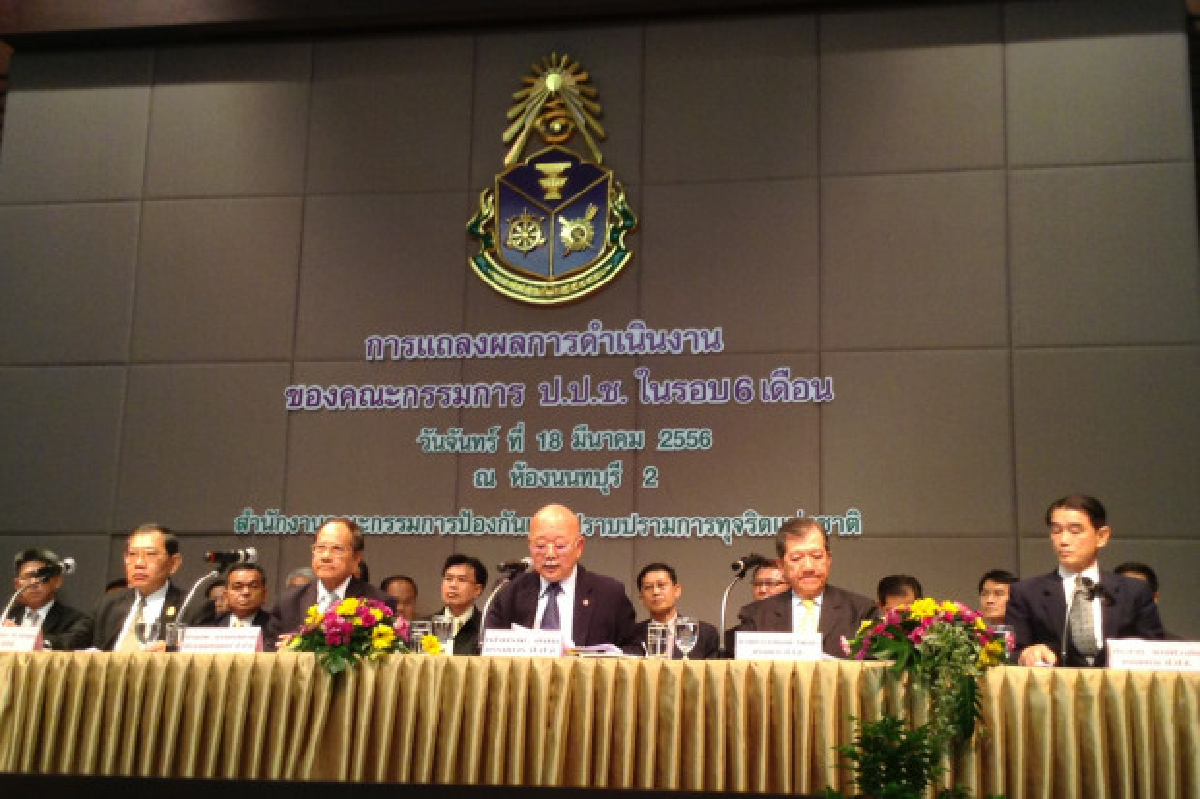 ปปช.ตั้ง2ประเด็นลุยสอบ"ปู"ปล่อยกู้30ล. ปปช.ตั้ง2ประเด็นลุยสอบ"ปู"ปล่อยกู้30ล.