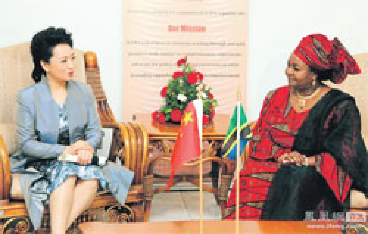 First Lady ที่น่ารู้จัก