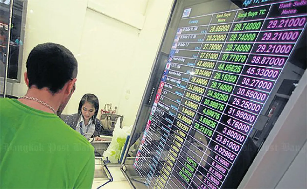 Rising baht: Dollar borrowing by Thai banks