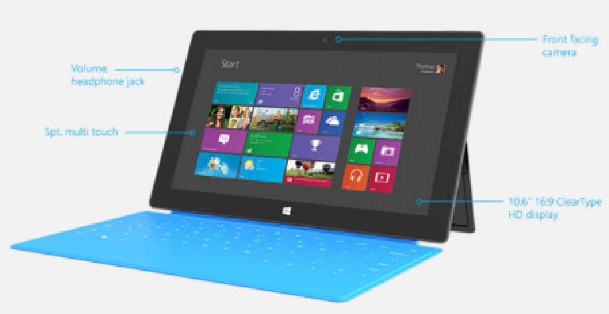 Surface แท็บเล็ตใหม่จากไมโครซอฟท์