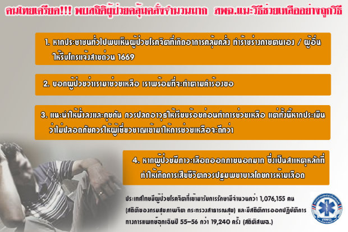 คนไทยเครียด!พบป่วยคลุ้มคลั่งอื้อ คนไทยเครียด!พบป่วยคลุ้มคลั่งอื้อ