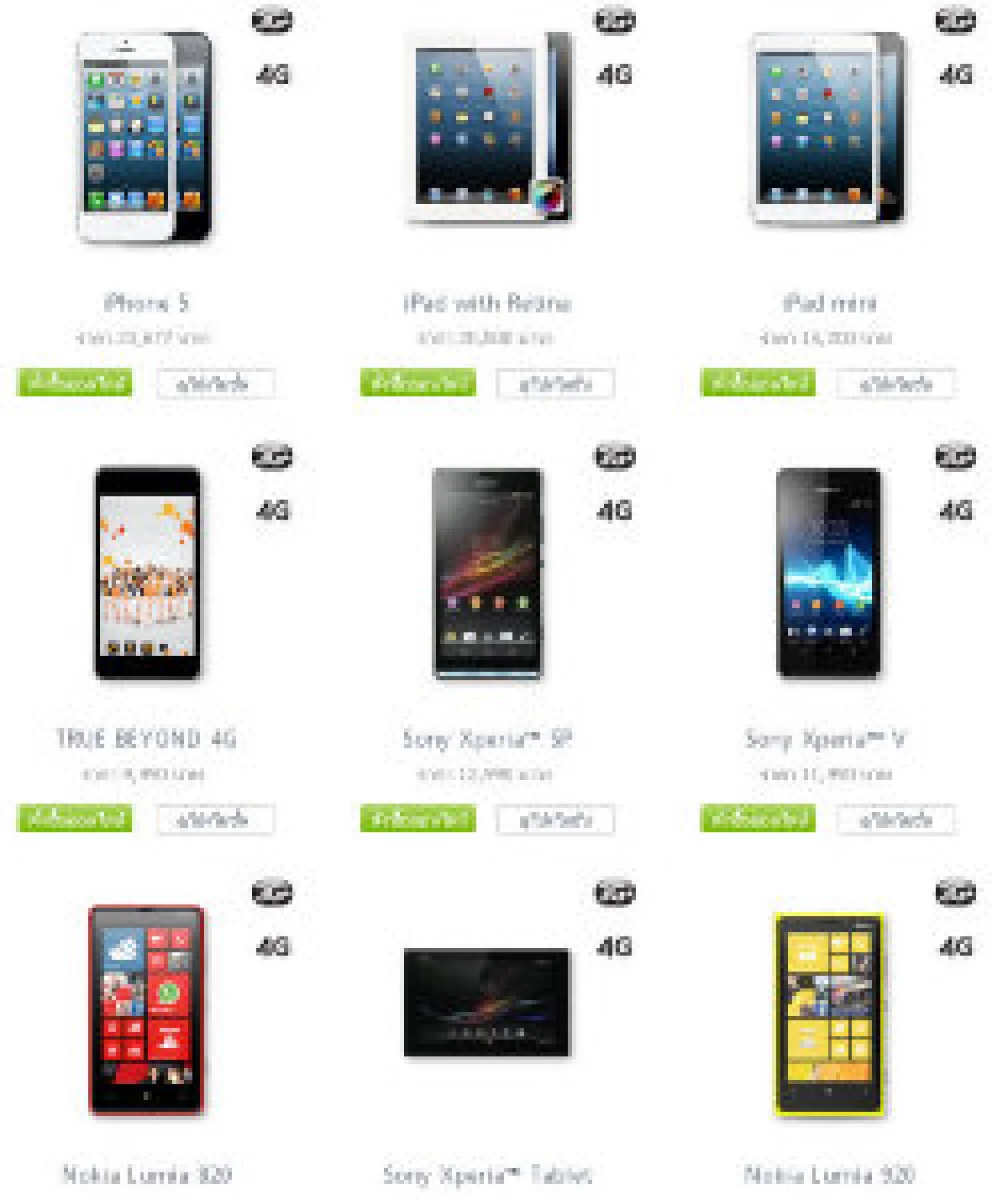 มือถือรุ่นไหนรองรับ 4G มาดูกัน