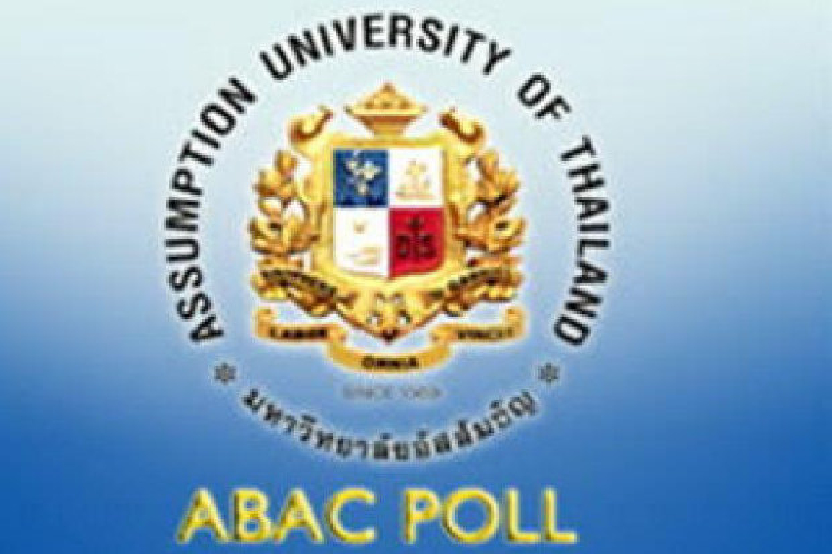 โพลหนุนข้าราชการร่วมเปิดโปงทุจริต โพลหนุนข้าราชการร่วมเปิดโปงทุจริต