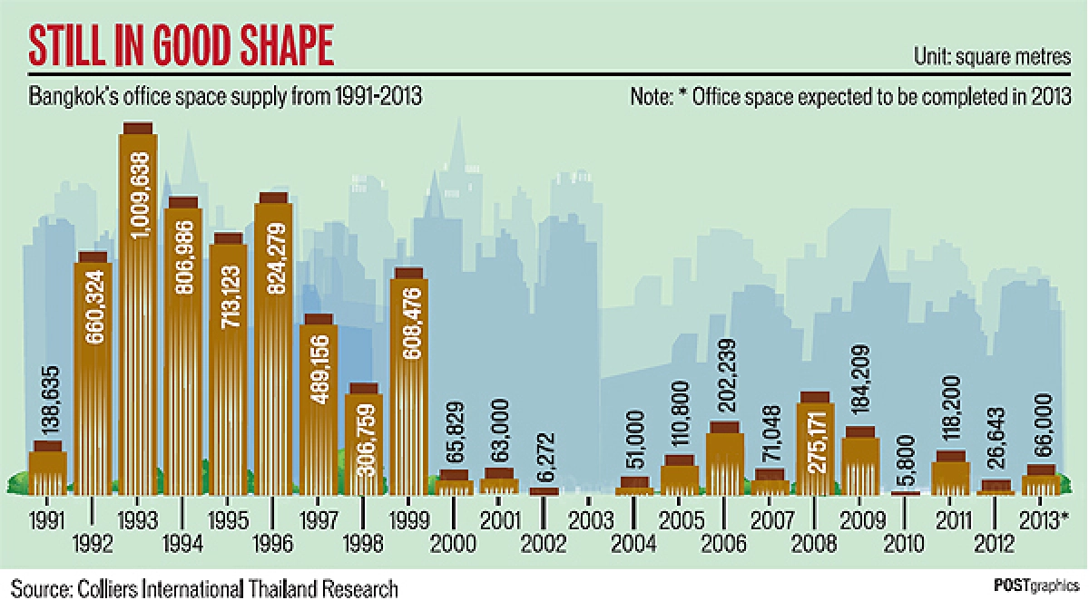 What's new in business news: August 8, 2013