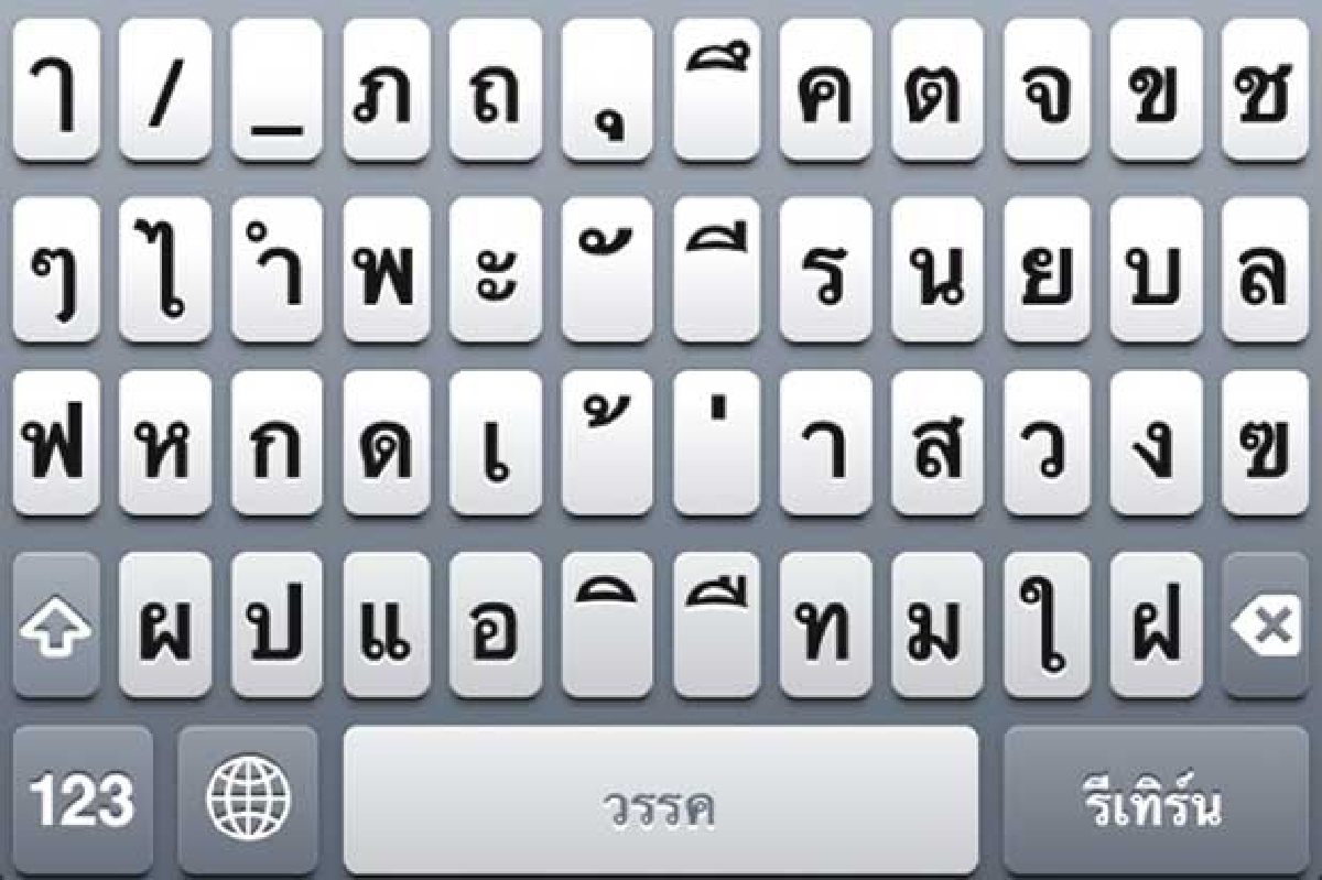โพลชี้สังคมออนไลน์ทำคุณค่าภาษาไทยลด โพลชี้สังคมออนไลน์ทำคุณค่าภาษาไทยลด
