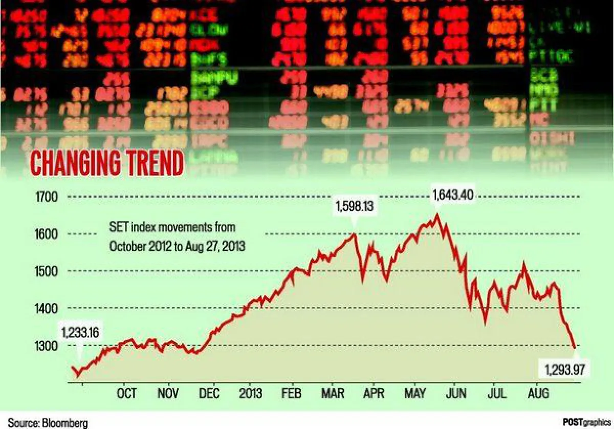 What's new in business news: August 28, 2013