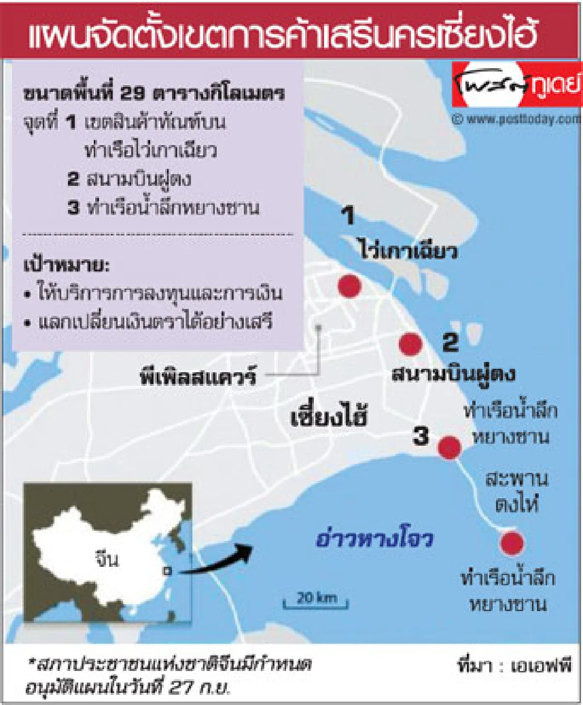 'ฮ่องกง' ปรับกลยุทธ์ คงสถานะฮับการเงินโลก