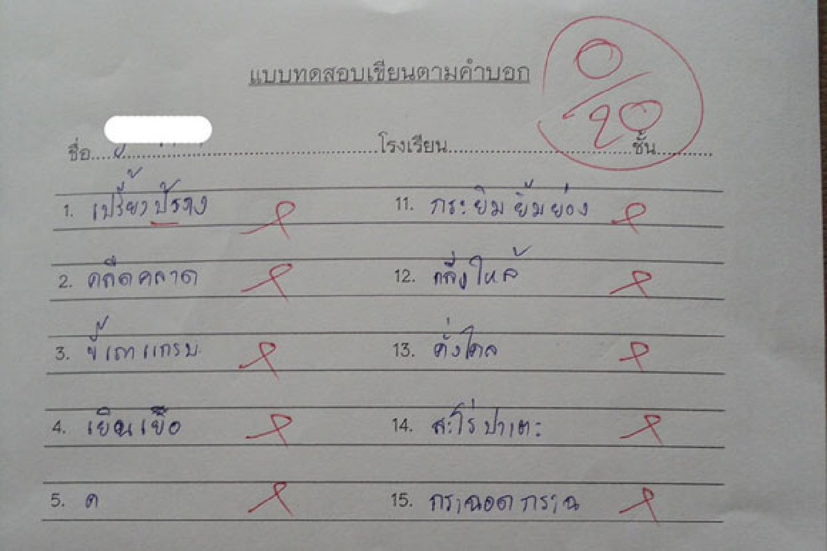 อึ้ง!นักเรียน-ครู-ผู้บริหารรร.สอบเขียนภาษาไทยตกกราวรูด อึ้ง!นักเรียน-ครู-ผู้บริหารรร.สอบเขียนภาษาไทยตกกราวรูด