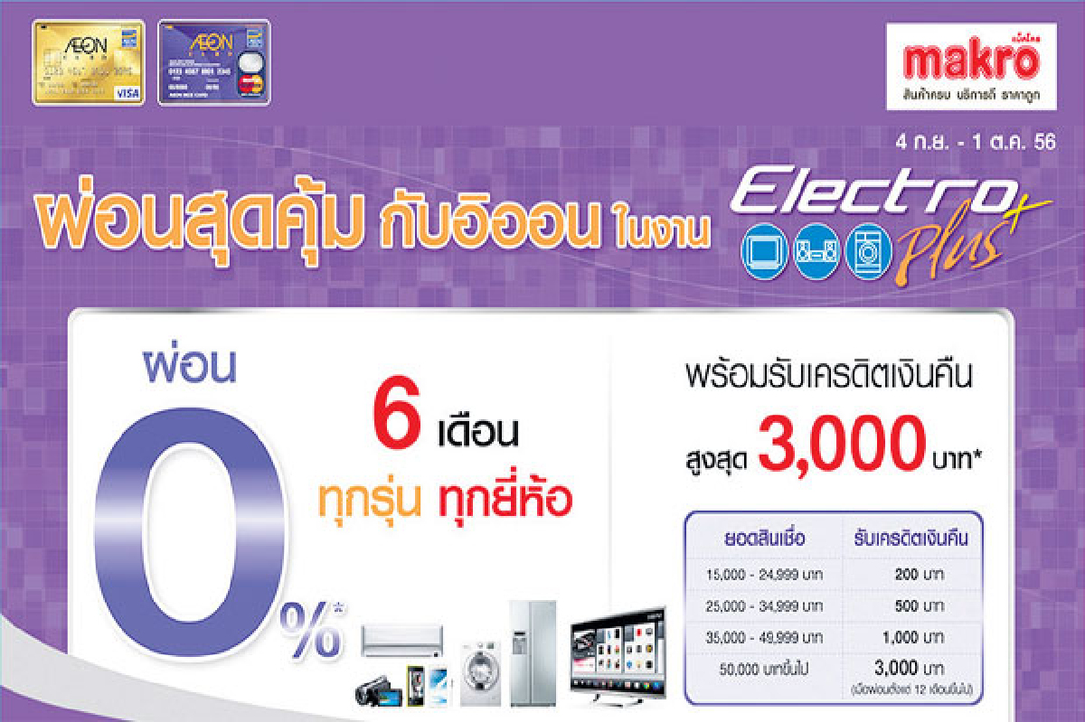 Shoppingmania (บัตรเครดิต) Shoppingmania (บัตรเครดิต)