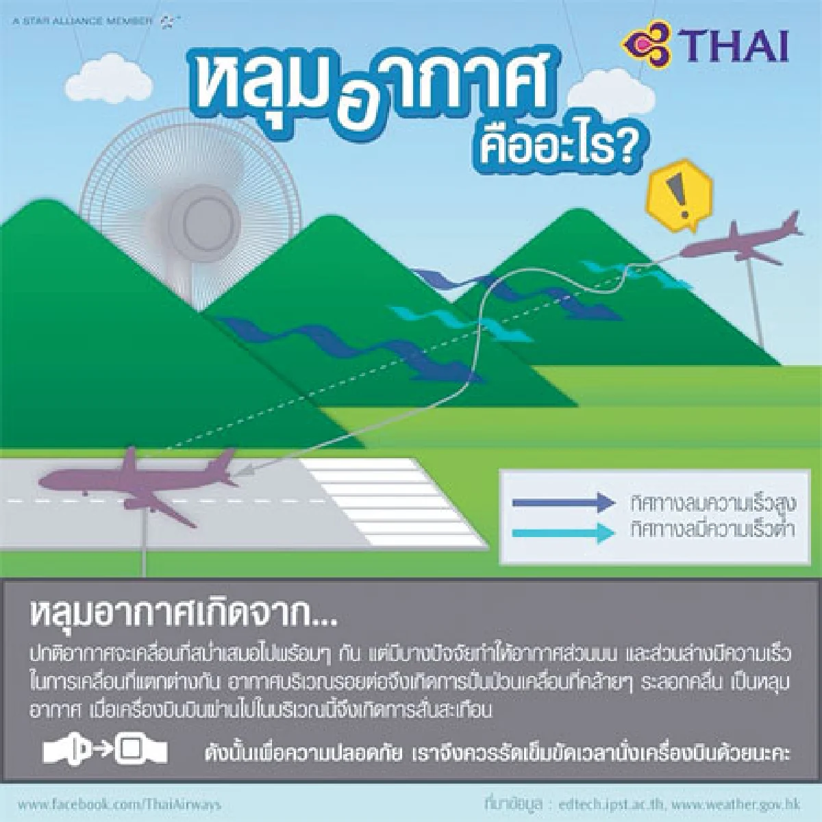วัฒนธรรม ‘ปลอดภัย’... สร้างได้ก่อนเดินทาง