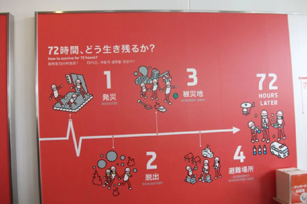 แผนรับมือภัยพิบัติญี่ปุ่น"ประชาชน"คือหัวใจ