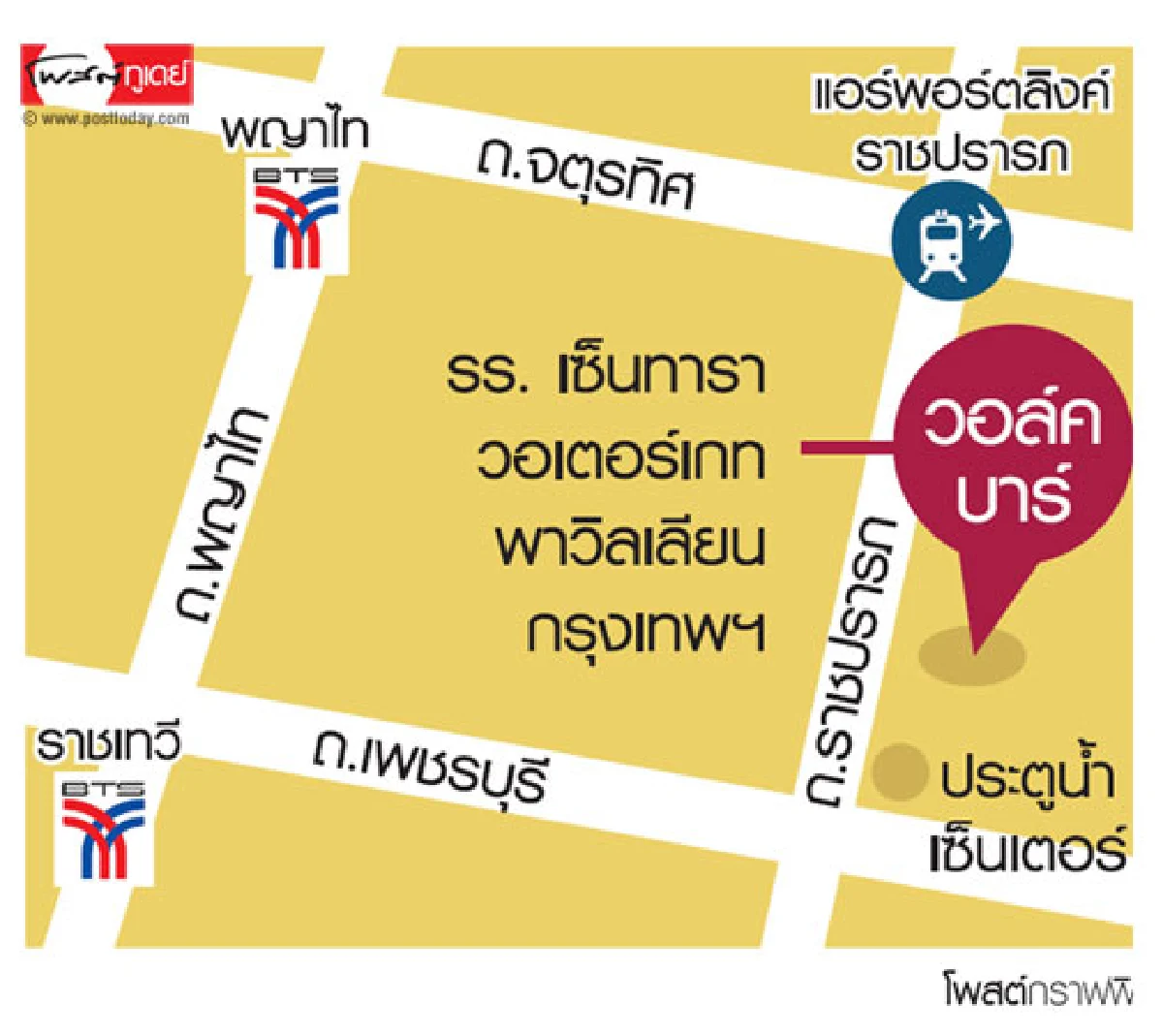 สุขสูงเทียมฟ้า ณ บาร์ชื่อ “วอล์ค”
