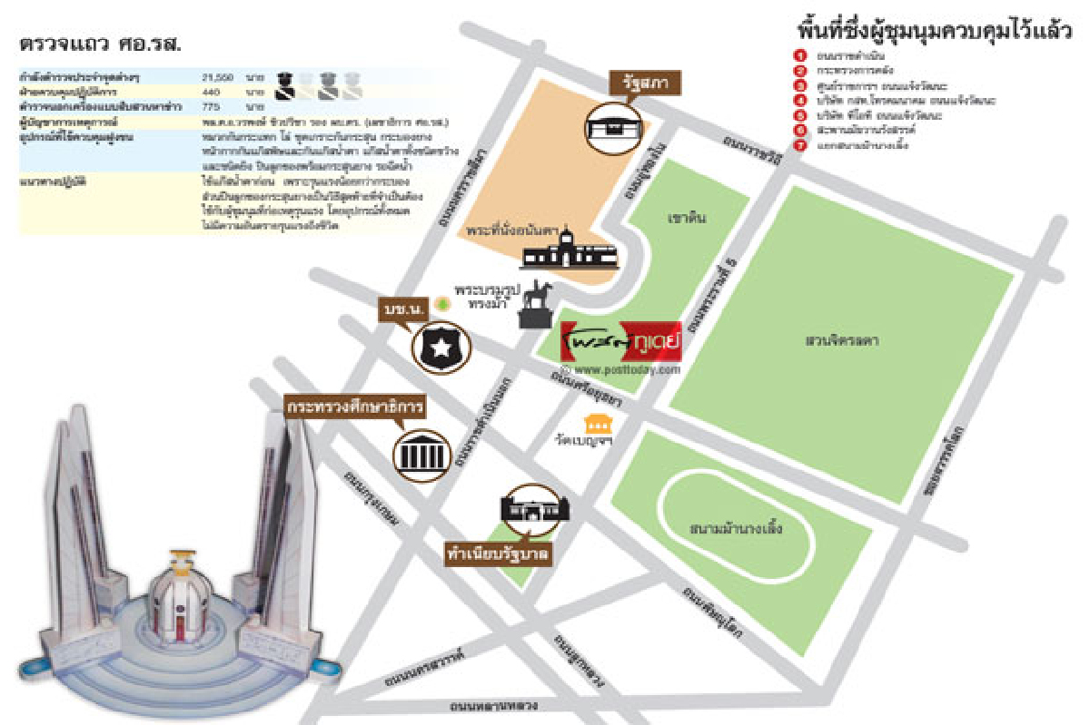 เปิดแผนบุก 10 พื้นที่เป้าหมาย เปิดแผนบุก 10 พื้นที่เป้าหมาย