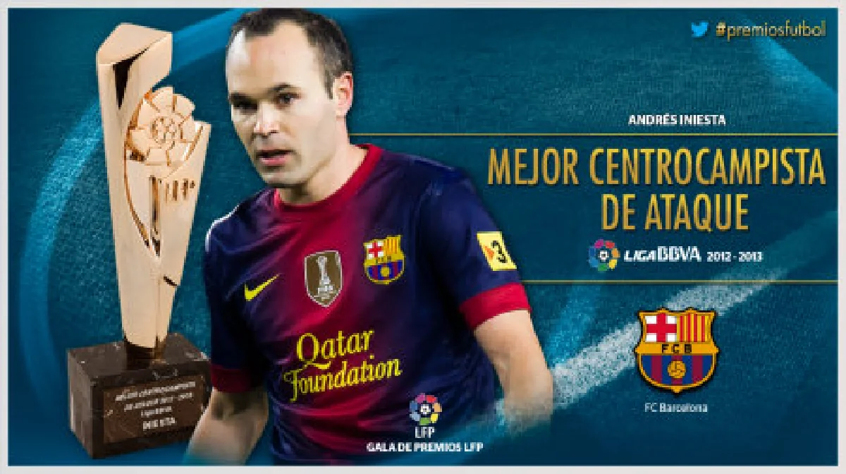 เมสซี ซิวแข้งยอดเยี่ยมลีกสเปน