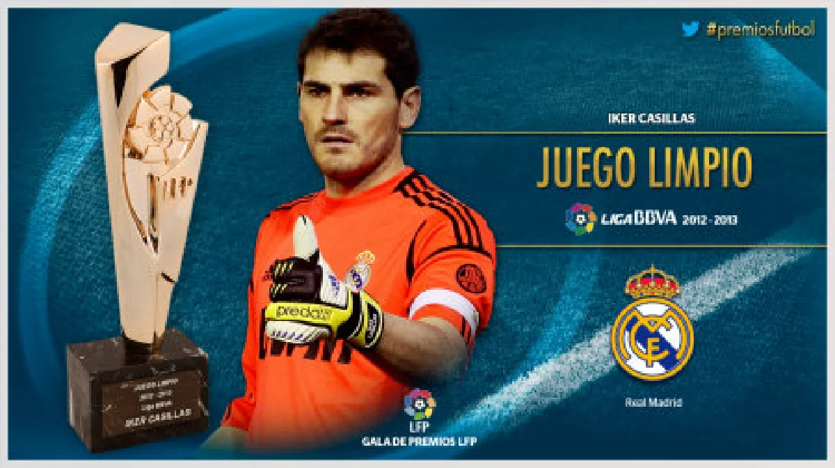 เมสซี ซิวแข้งยอดเยี่ยมลีกสเปน