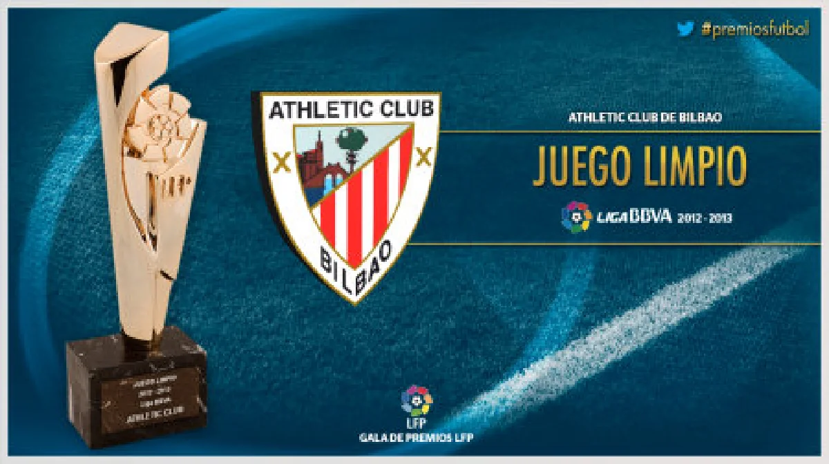 เมสซี ซิวแข้งยอดเยี่ยมลีกสเปน