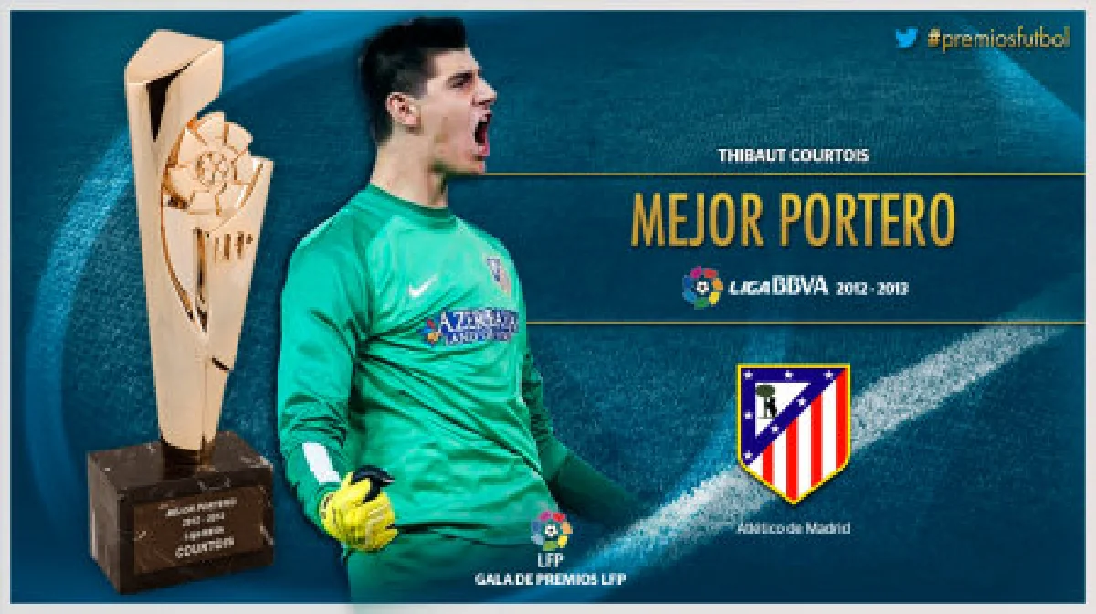 เมสซี ซิวแข้งยอดเยี่ยมลีกสเปน