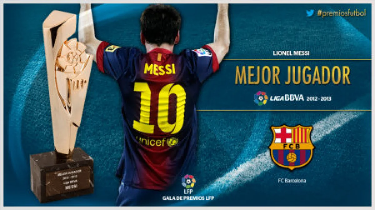 เมสซี ซิวแข้งยอดเยี่ยมลีกสเปน