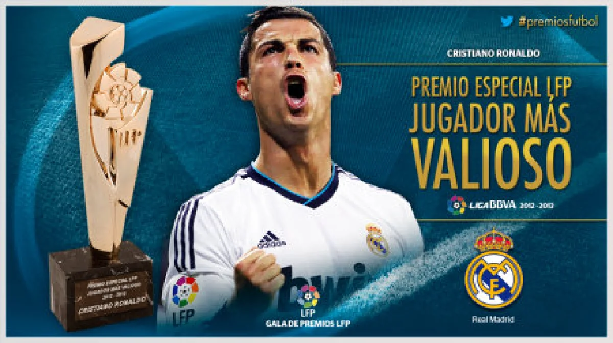 เมสซี ซิวแข้งยอดเยี่ยมลีกสเปน