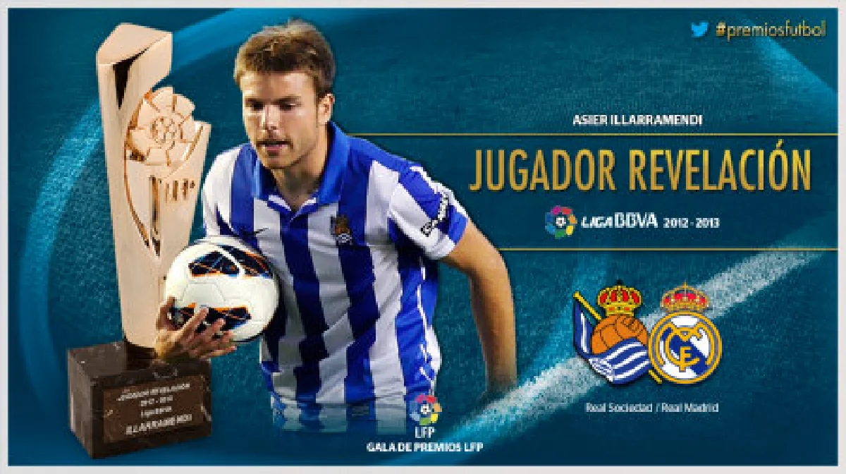 เมสซี ซิวแข้งยอดเยี่ยมลีกสเปน