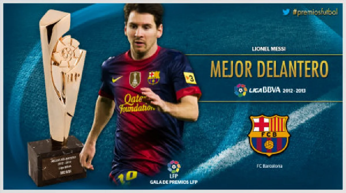 เมสซี ซิวแข้งยอดเยี่ยมลีกสเปน