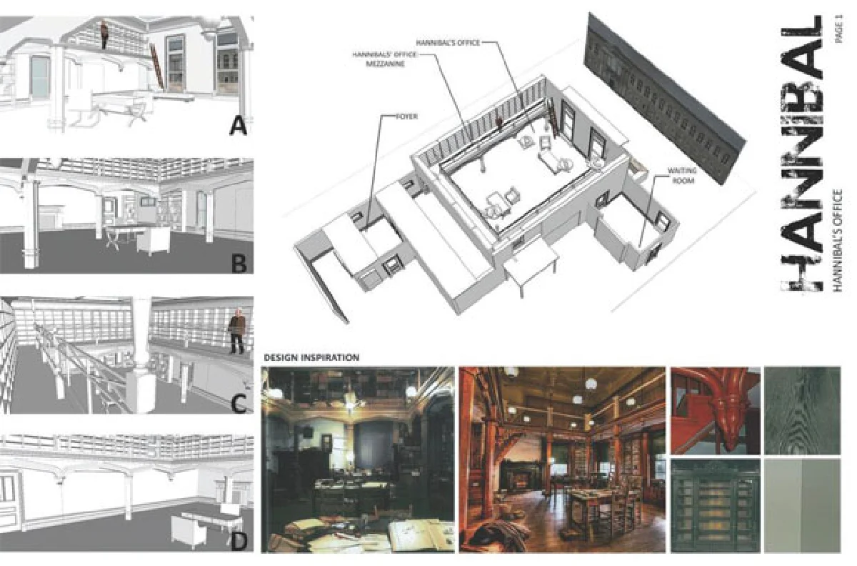 ห้องทำงานของ ดร.ฮันนิบาล เลกเตอร์