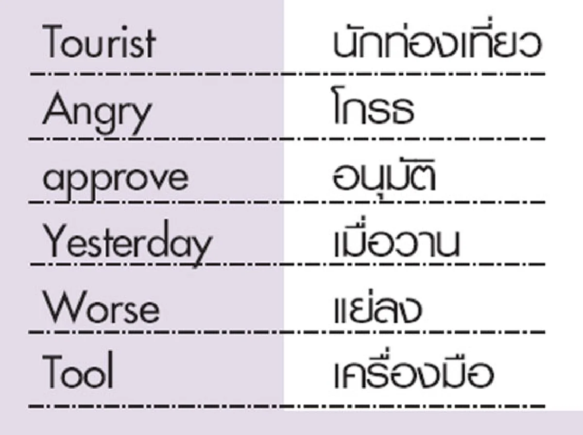 เกมอักษร