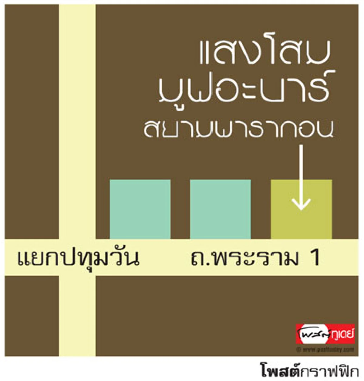 งานฉลองใต้แสงจันทร์ แสงโสม มูฟอะบาร์