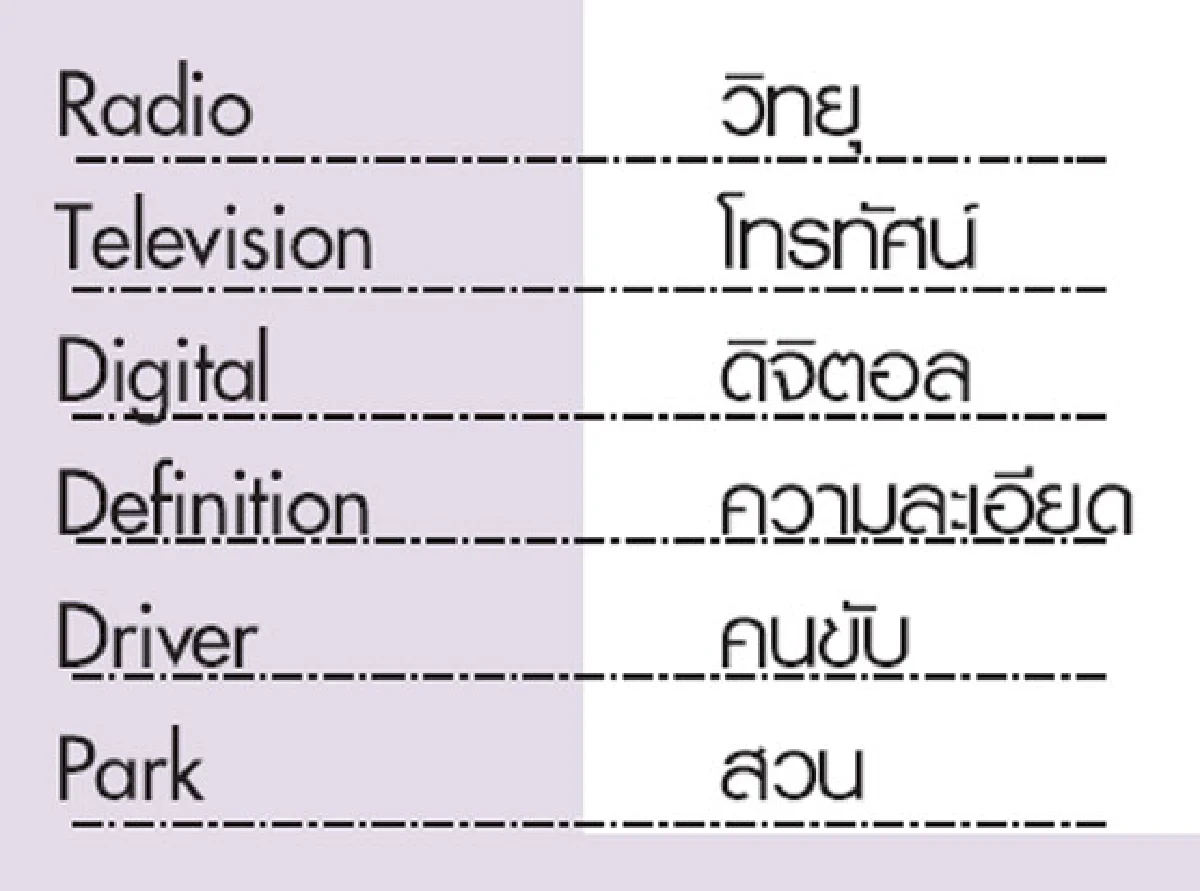 เกมอักษร